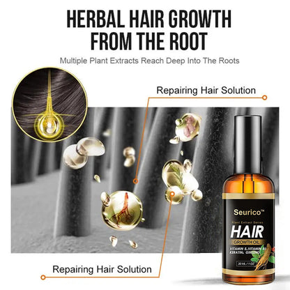 Seurico™ Rapid Hair Growth Serum - Rejuvenate your hair with our proven product!